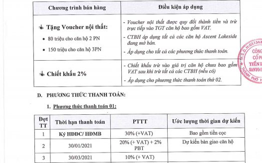 The Ascent Lakeside Quận 7