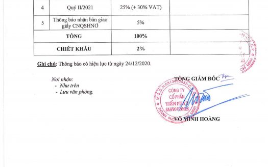 The Ascent Lakeside Quận 7