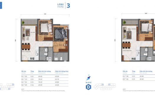 Safira Khang Điền