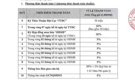 Safira Khang Điền
