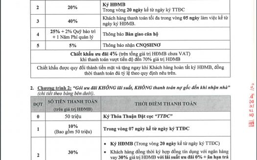 Safira Khang Điền