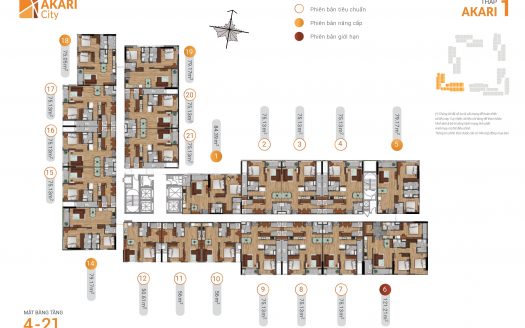 Căn Hộ Akari City Bình Tân
