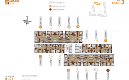 Căn Hộ Akari City Bình Tân