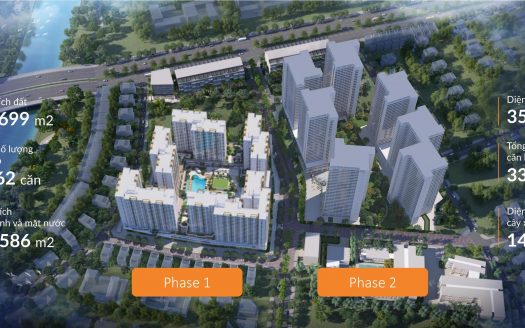 Căn Hộ Akari City Bình Tân