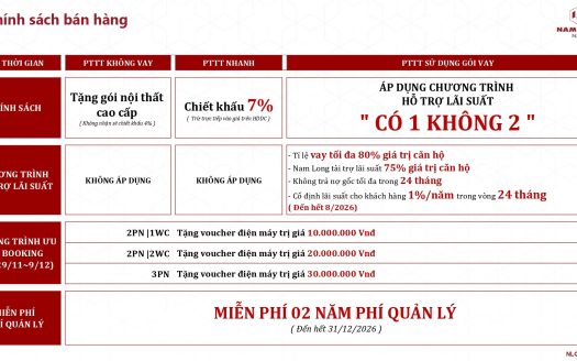 Căn Hộ Akari City Bình Tân