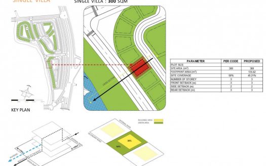 ZeitGeist GS Metro City