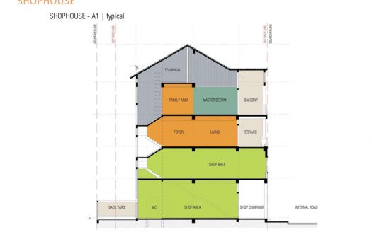 ZeitGeist GS Metro City