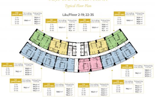 Sunshine Diamond River