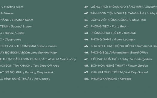 Căn Hộ West Gate Bình Chánh