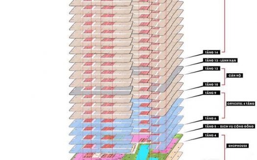 King Crown Infinity Thủ Đức