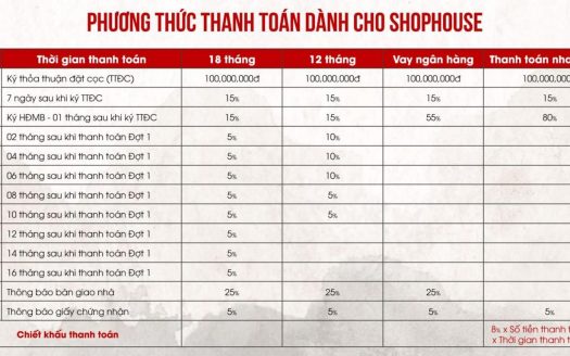 Takara Residence Bình Dương