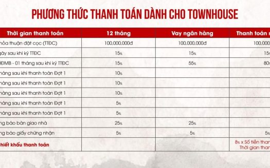 Takara Residence Bình Dương