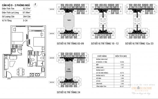 Dream Home Riverside Quận 8