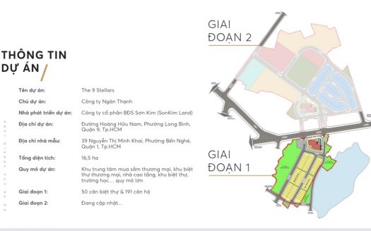 The 9 Stellars Quận 9