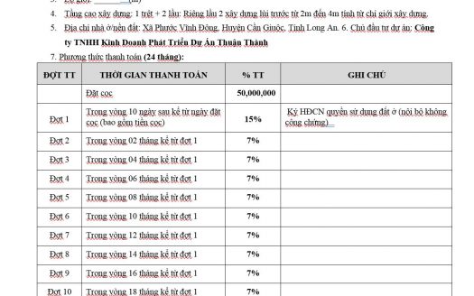 Hiệp Phước Harbour View