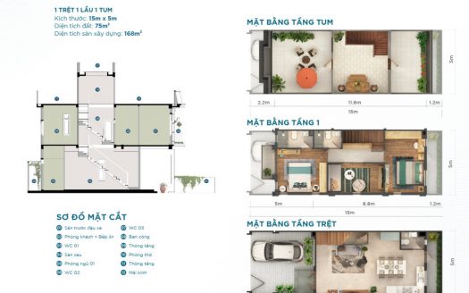 The Sol City Thắng Lợi