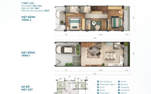 The Sol City Thắng Lợi