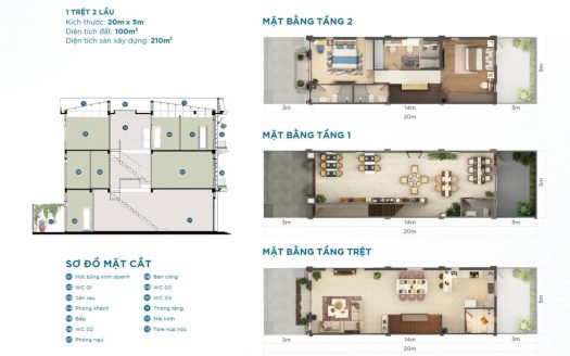 The Sol City Thắng Lợi