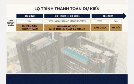 Lancaster Legacy Nguyễn Trãi