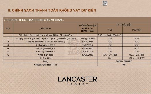 Lancaster Legacy Nguyễn Trãi