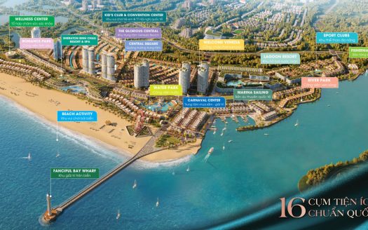 Venezia Beach Hàm Tân