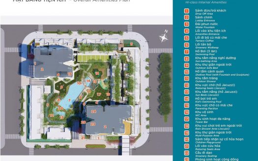 GS Thủ Thiêm Zeit River