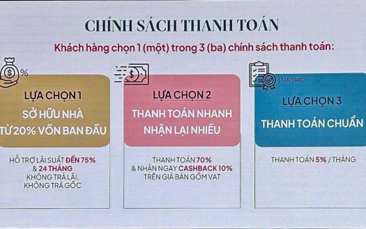 Căn Hộ Privia Khang Điền Bình Tân