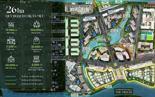 Khu Đô Thị Mizuki Park Bình Chánh