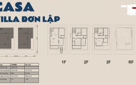 Blanca City Vũng Tàu