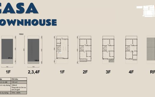 Blanca City Vũng Tàu