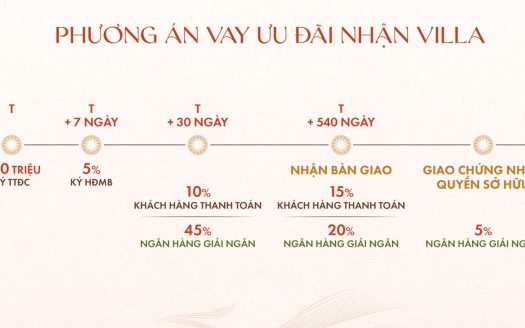 La Tiên Villa Nha Trang